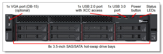 Service chaud de personnalisation de serveur de Lenovo ThinkSystem SR650 Xeon de serveur de support de la mémoire 2U de la vente 16GB